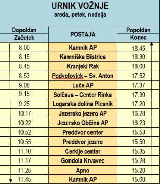 Prevozi KSA_urnik vožnje - sre, pet, ned; 2022